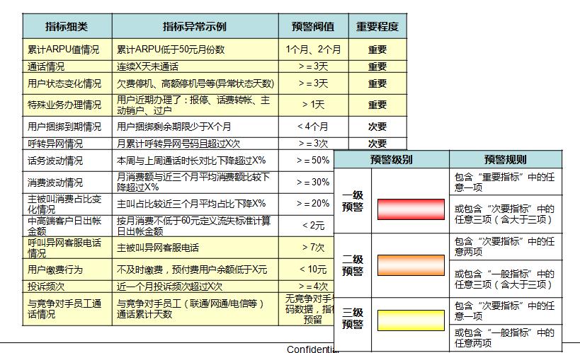 新澳门内部一码最精准公开,数据整合方案设计_纪念版10.475