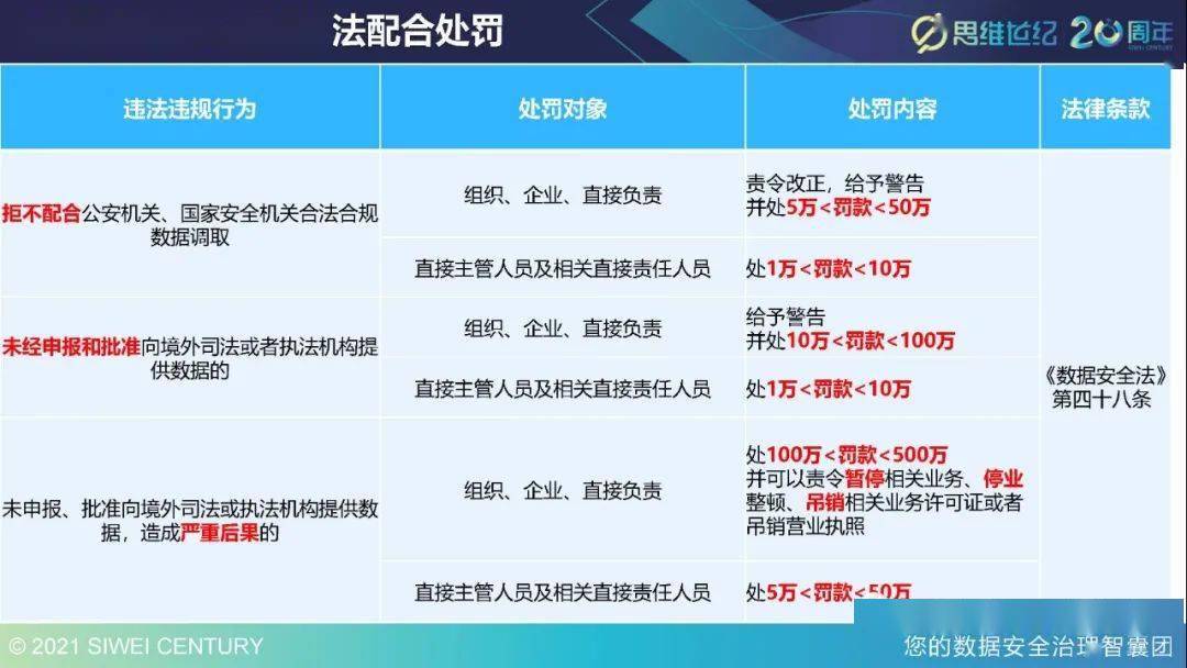 管家婆2024薪澳正版资料,数据解答解释定义_视频版34.504