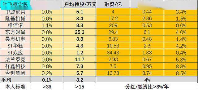 2024年管家婆的马资料,全面应用分析数据_LT48.241