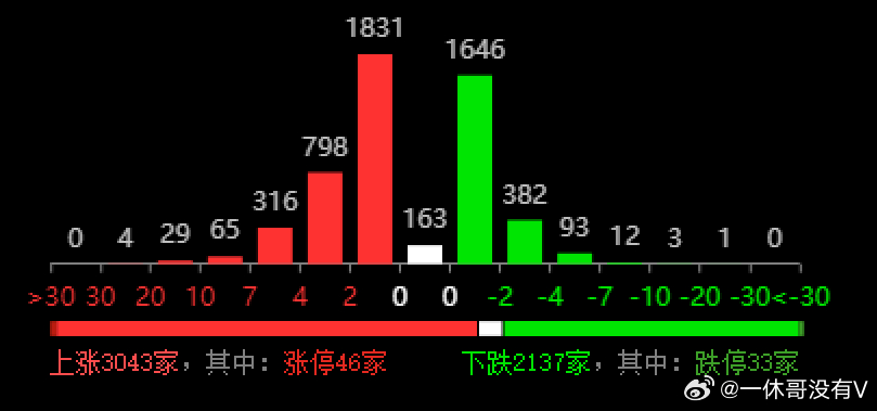 新澳门天天开结果,未来趋势解释定义_精装款49.707