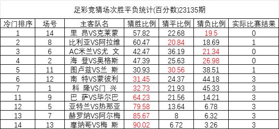 澳彩精准资料免费长期公开,综合性计划评估_Chromebook60.470