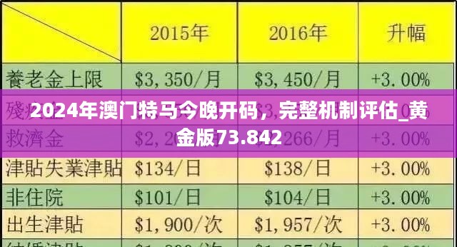 2024澳门开什么特马,最新研究解析说明_tShop91.967