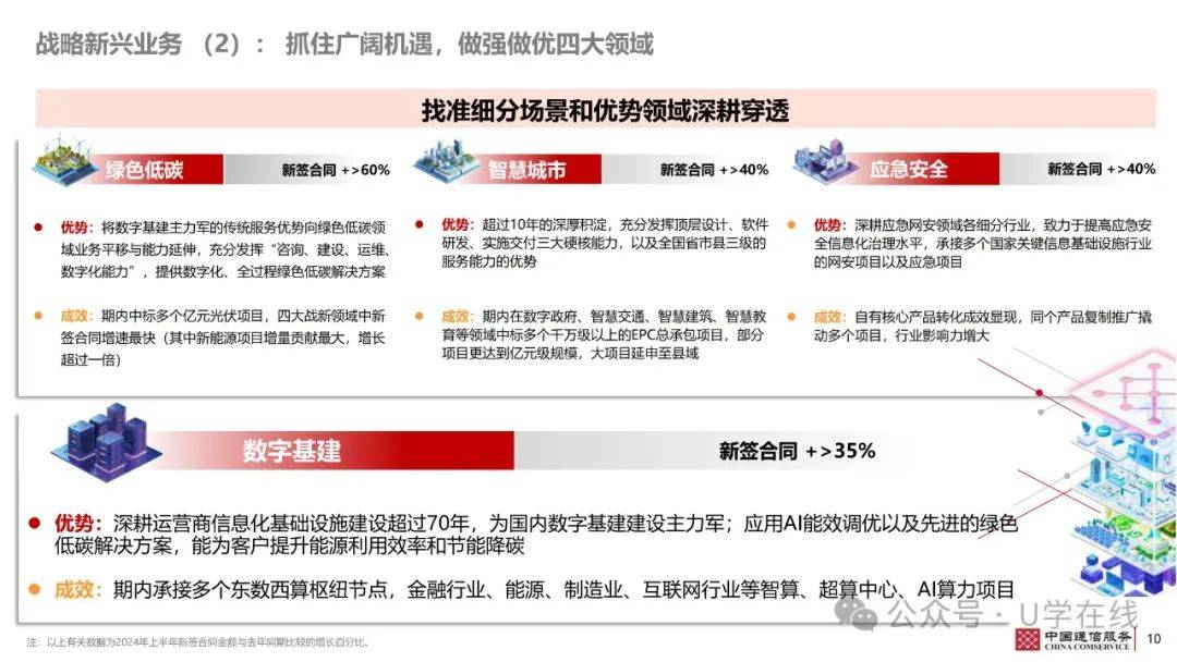 2024年香港正版内部资料,快捷问题策略设计_投资版46.744