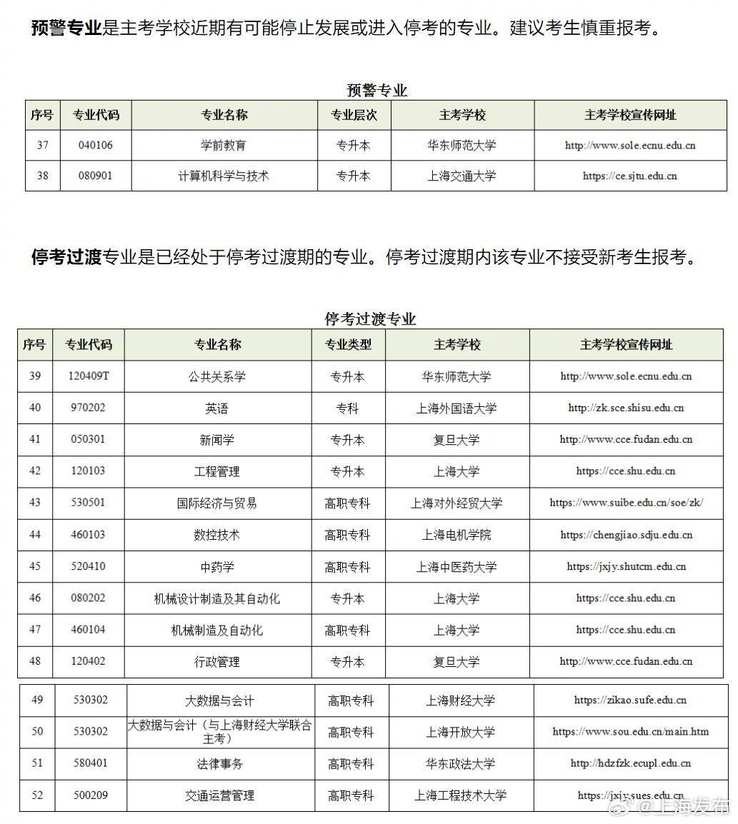 2024年澳门开奖结果记录,专家说明意见_专业款75.870