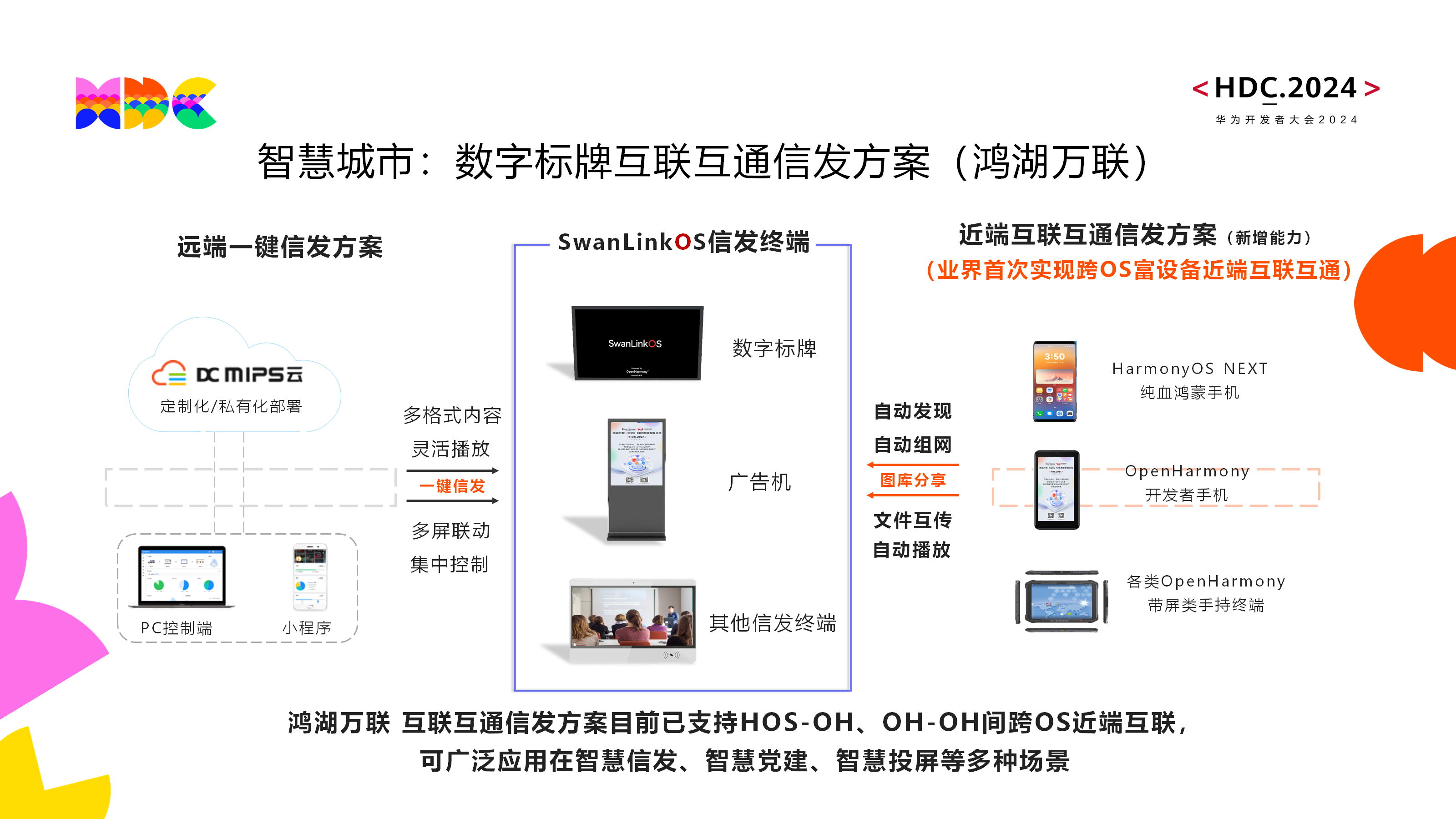 2024新奥资料免费精准05,仿真技术方案实现_HarmonyOS96.606