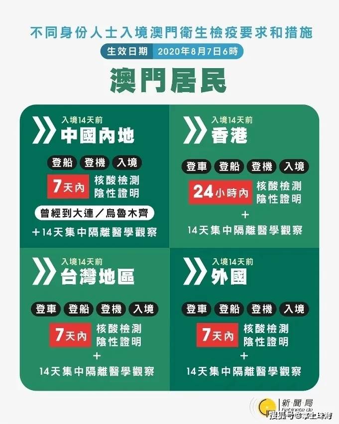 2024澳门今天晚上开什么生肖,准确资料解释落实_储蓄版25.595