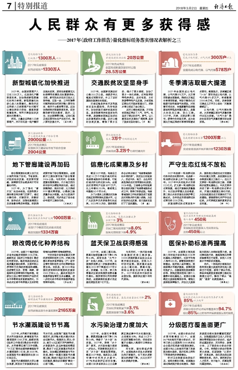 新澳门精准资料期期精准最全,传统解答解释落实_CT78.584