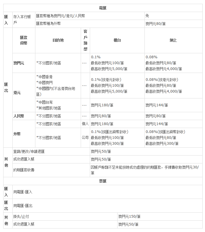 新澳门免费资料大全最新版本更新内容,定性解答解释定义_Premium98.435