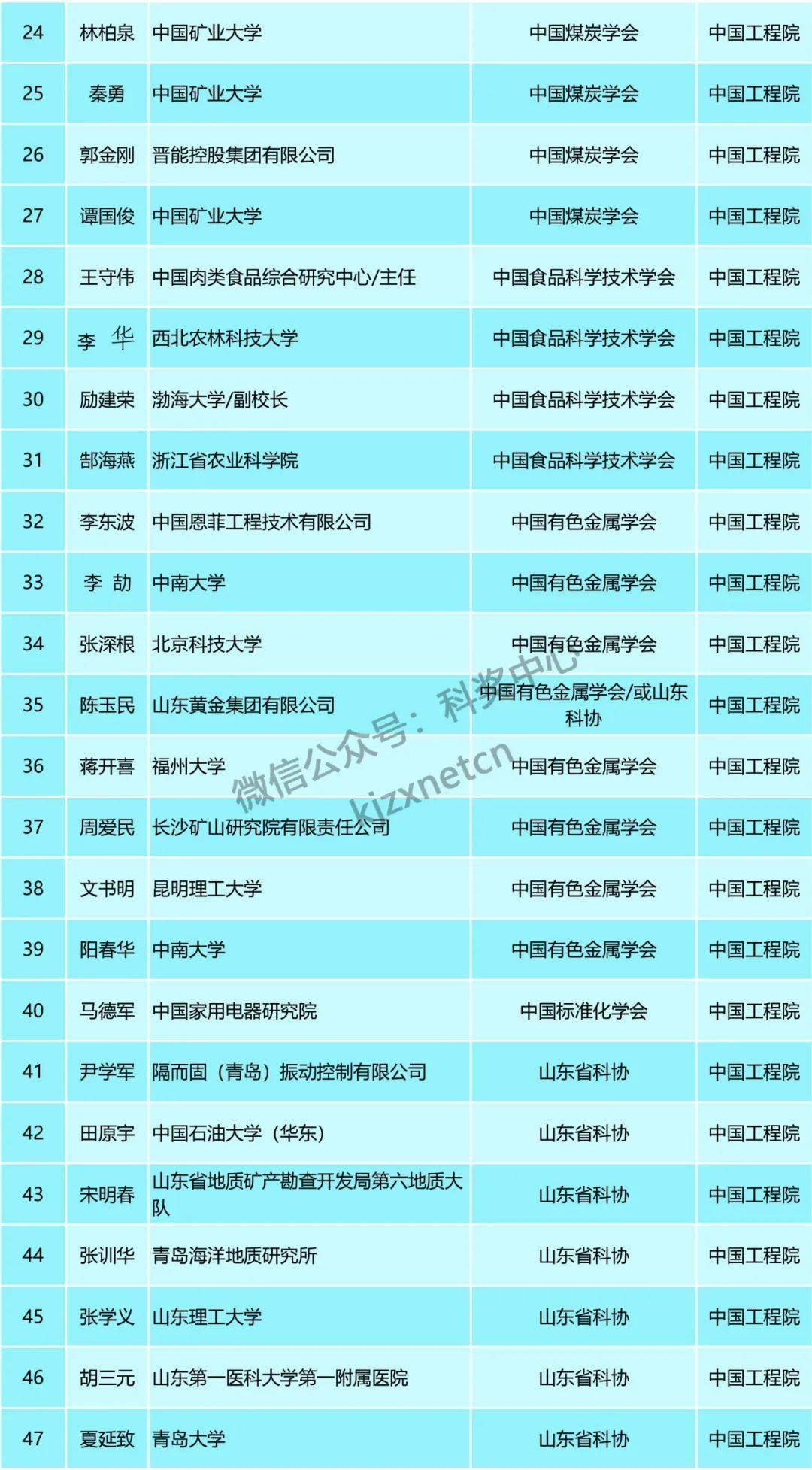 新奥免费精准资料051,广泛的关注解释落实热议_MT16.819