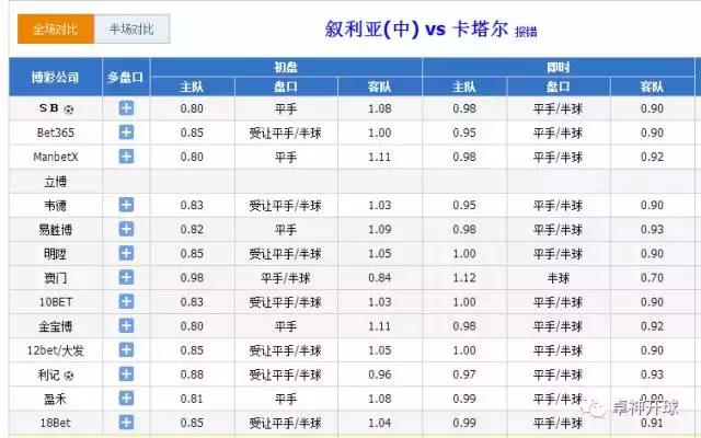 2004澳门天天开好彩大全,平衡性策略实施指导_进阶款82.389