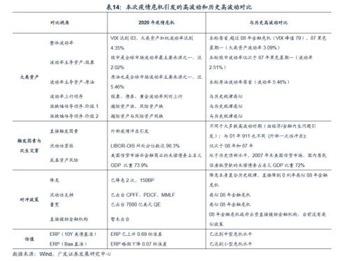 澳门今晚开奖结果号码,最新成果解析说明_Essential86.229