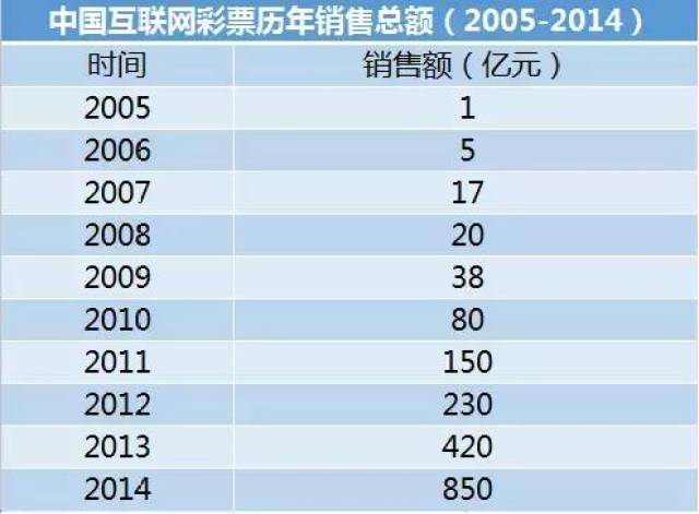 2024年澳门天天彩,安全性计划解析_LT25.166