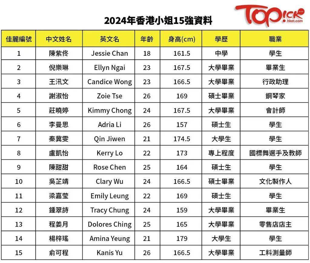 2024香港内部最准资料,可靠分析解析说明_钻石版94.911