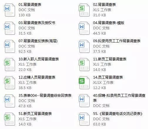 新澳最精准免费资料大全,精细化评估解析_Chromebook30.757