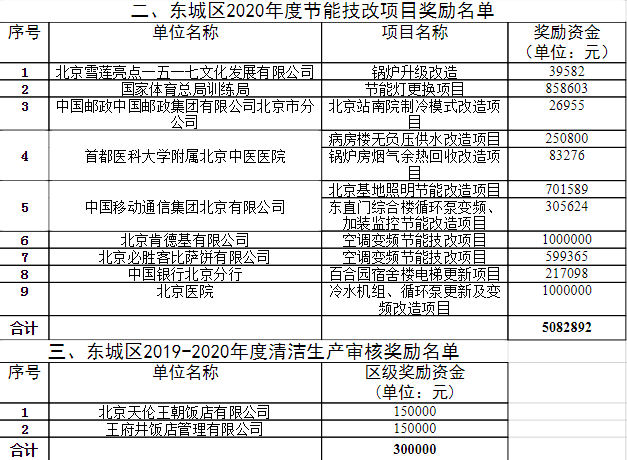 2024新澳最精准资料,综合性计划定义评估_LT52.100