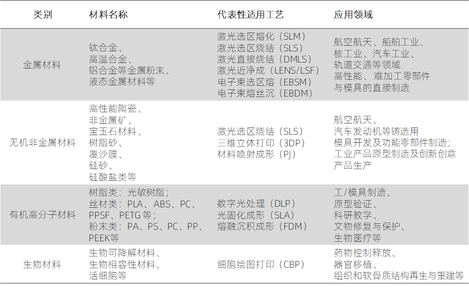 2024年天天彩免费资料,定性说明解析_3D10.988