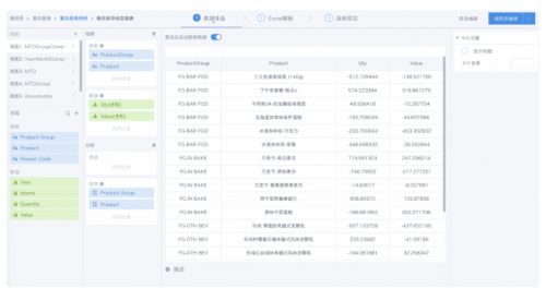 2024最新奥马免费资料生肖卡,数据分析决策_手游版14.244