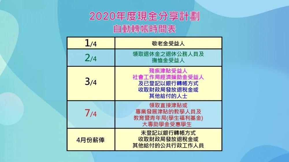 2024澳门六开奖结果出来,适用计划解析方案_mShop57.511