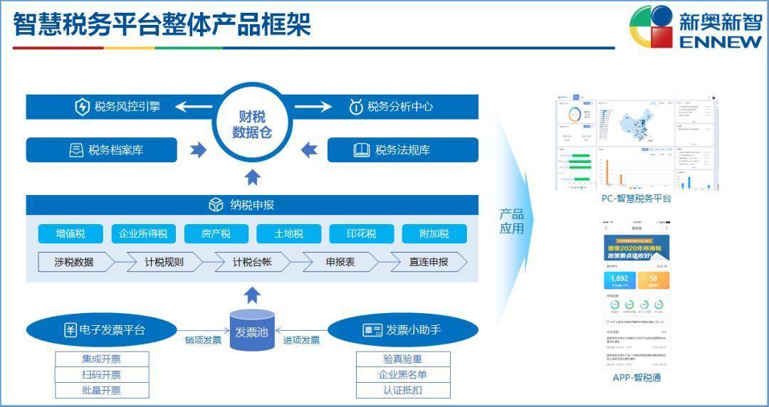 新奥门免费资料大全精准正版优势,实际解析数据_升级版19.179