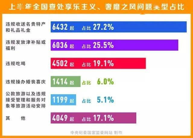 新澳门今晚开奖结果查询,实地研究解释定义_旗舰版61.953