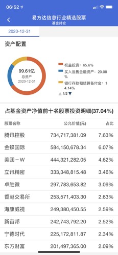 20024新澳天天开好彩大全160期,现状分析说明_苹果25.36