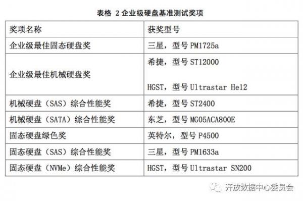 2024新澳门传真免费资料,实地应用验证数据_限定版28.198