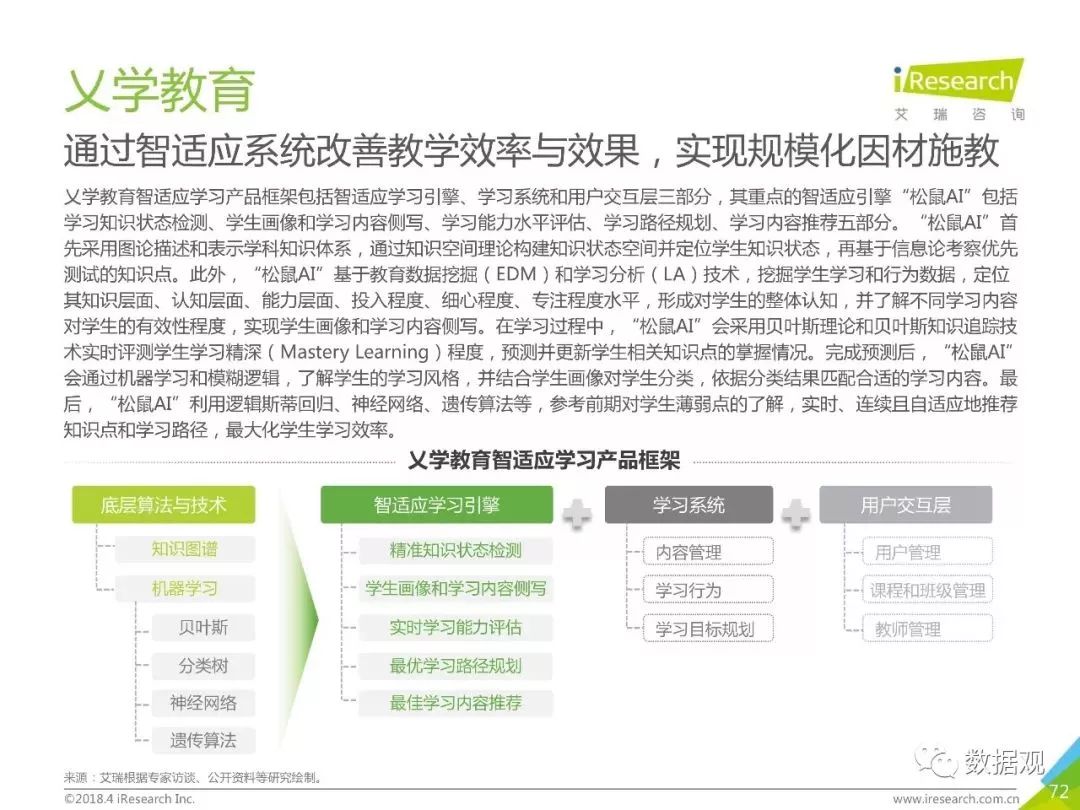 管家婆八肖版资料大全,科学研究解析说明_入门版71.224