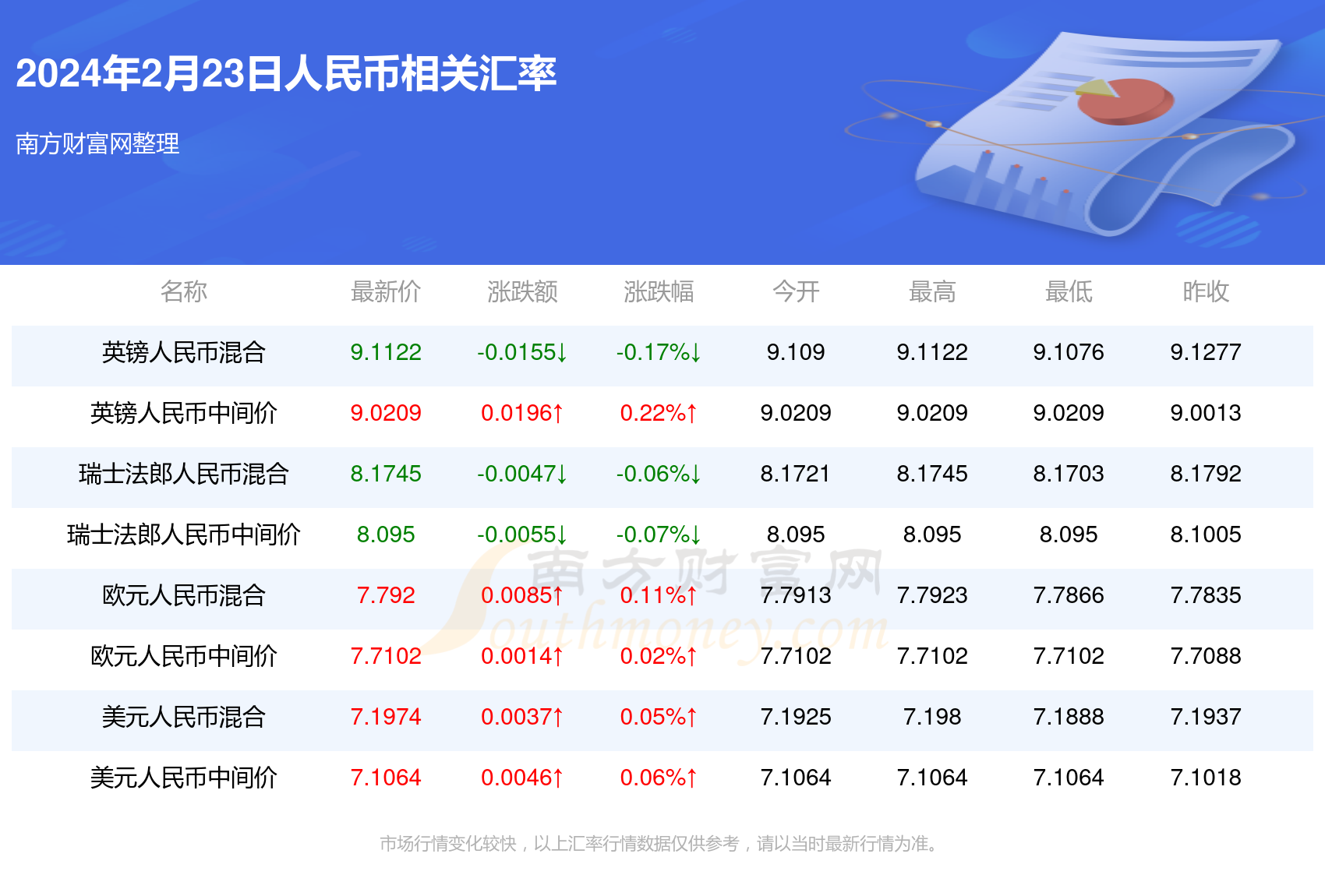 2024年新澳门免费资料大全,机构预测解释落实方法_ChromeOS49.232