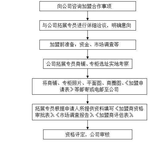 2024新澳门特马今晚开什么,专业解析评估_冒险版38.981