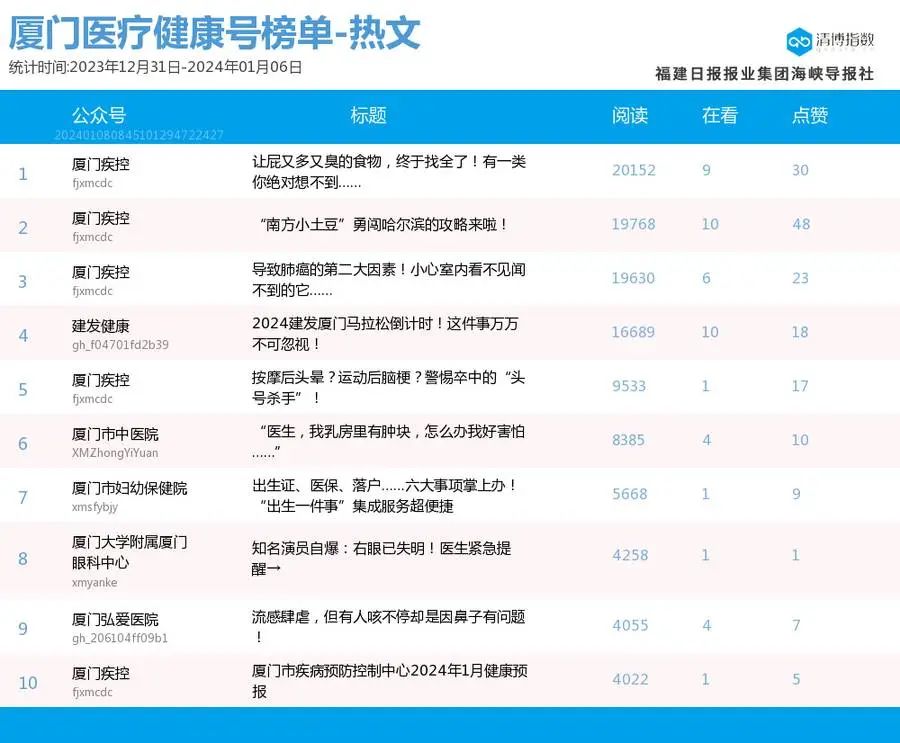 新澳门开奖号码2024年开奖结果,最新答案解释落实_网红版48.886