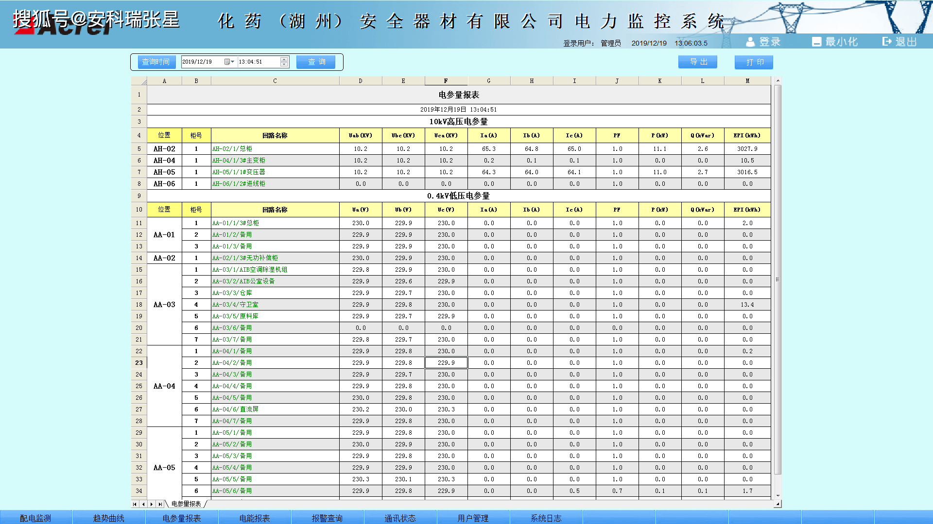 文化教育产品 第236页