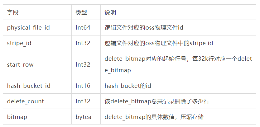 白小姐三肖必中生肖开奖号码刘佰,广泛的解释落实方法分析_Surface93.204