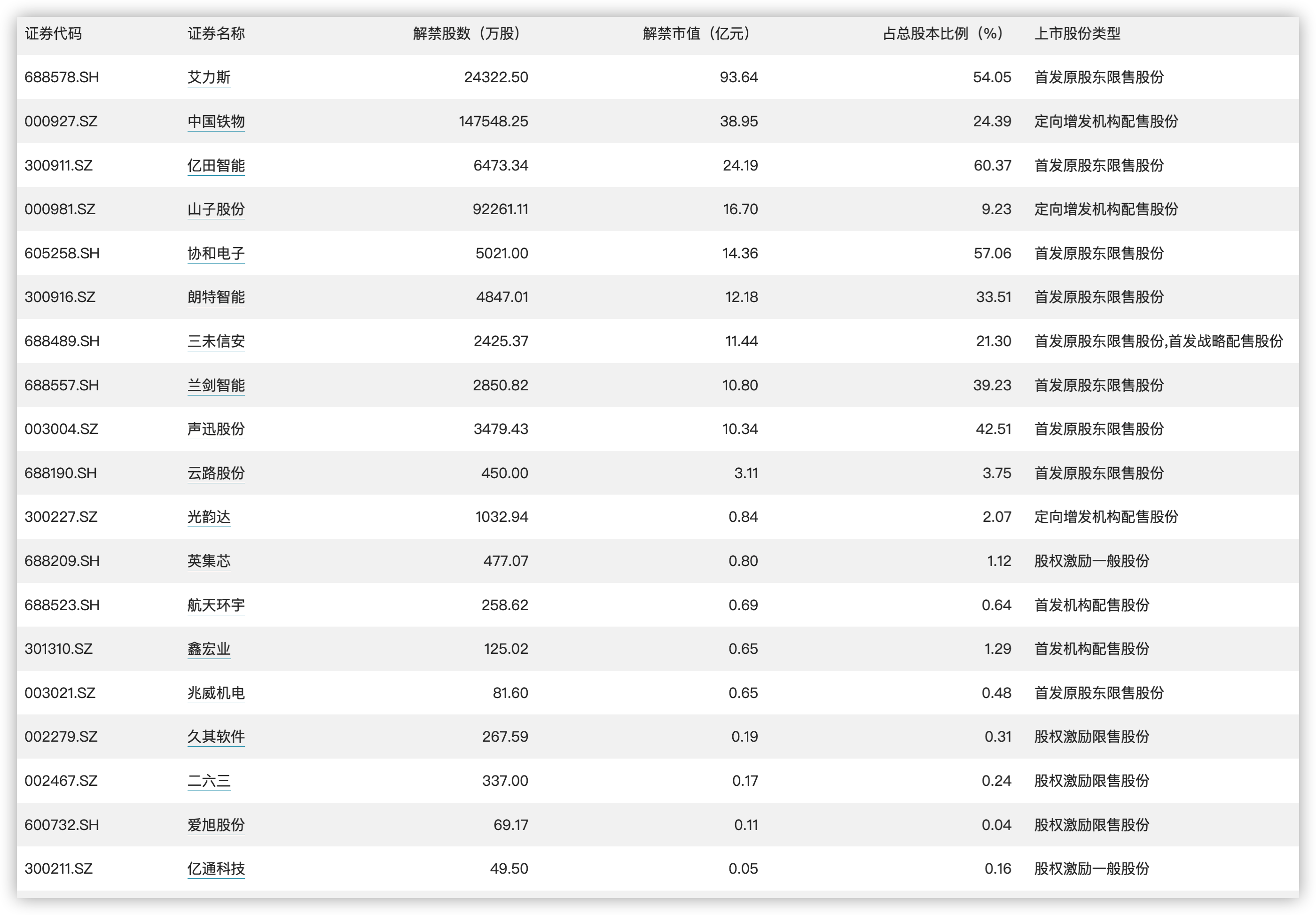 2024港澳图库彩图大全,适用实施计划_WP82.798