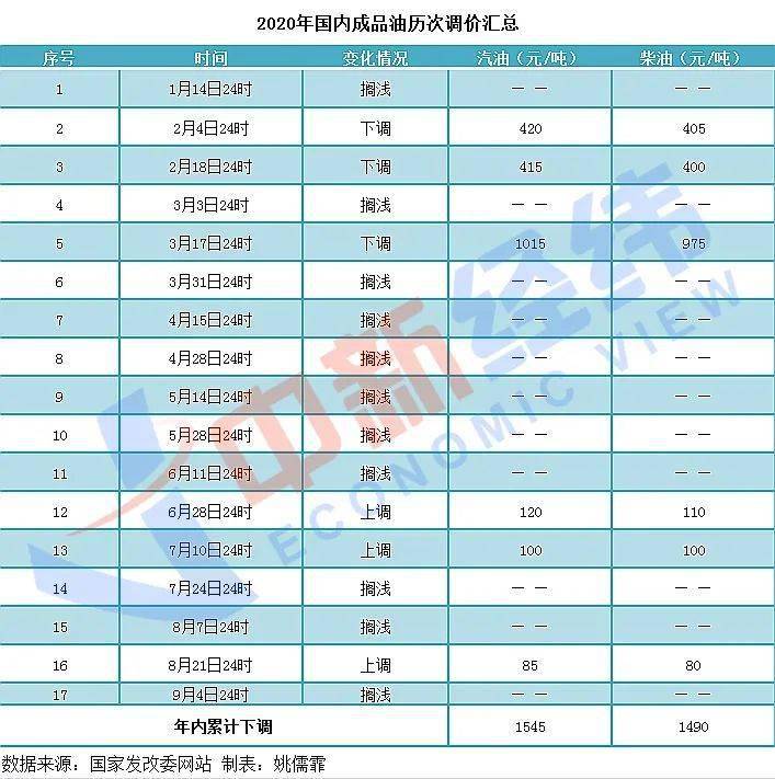 2024年今晚澳门开奖结果,系统解答解释落实_tShop36.881