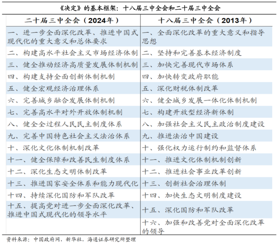 新澳门六开奖结果2024开奖记录,经典解释落实_挑战款13.791