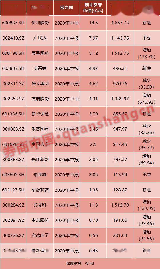 2024年澳门特马今晚开码,新兴技术推进策略_探索版29.822