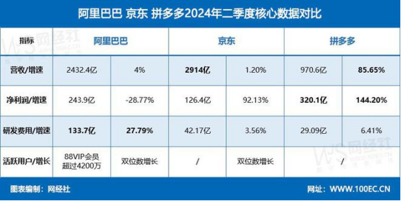 2024年新澳门开奖结果查询,准确资料解释落实_DP74.889