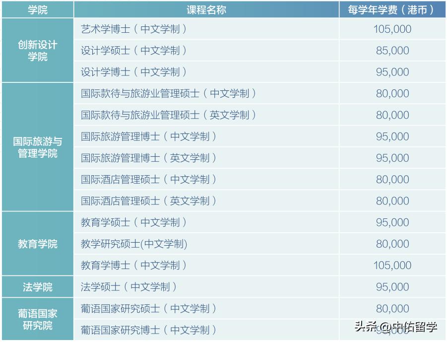 文化教育产品 第231页