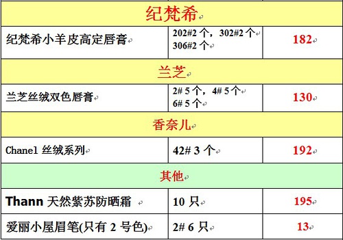 2024新澳门今晚开奖号码和香港一,多元化策略执行_3DM62.54