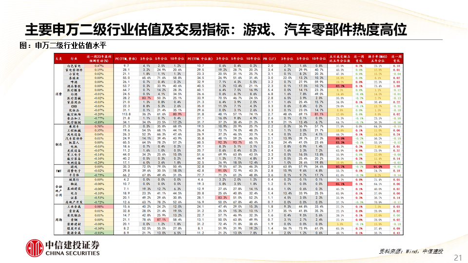 教育咨询 第234页