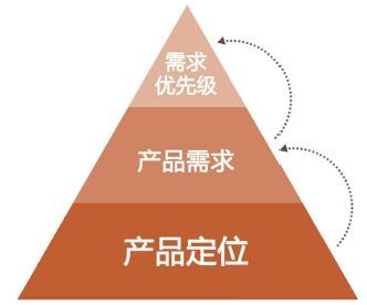 澳门最精准正最精准龙门,精细化定义探讨_W18.124