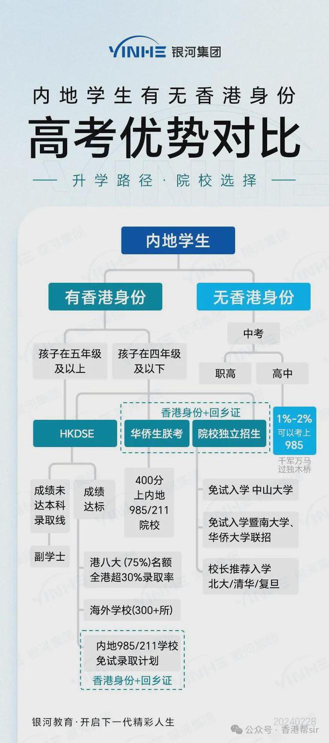 香港香港免费资料大全,效率解答解释落实_Prime83.456