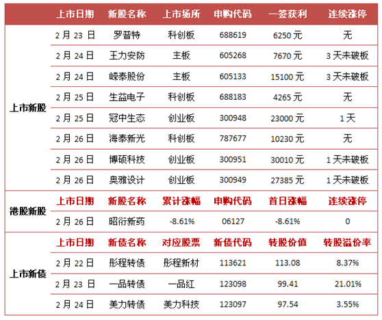 2024年香港今晚特马开什么,经验解答解释落实_8DM77.904