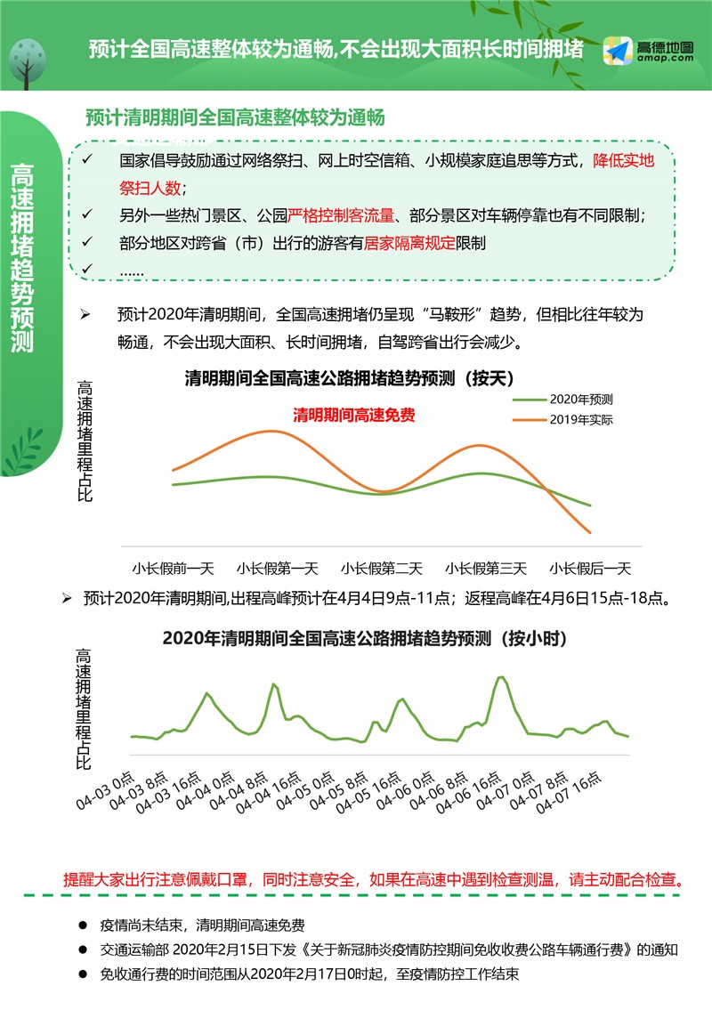 全球最新防疫数据报告，疫情趋势分析与应对策略探讨