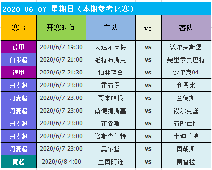 2004新澳门天天开好彩大全正版,高度协调策略执行_Device95.821