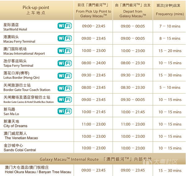 澳门最准的资料免费公开,实用性执行策略讲解_GM版42.856