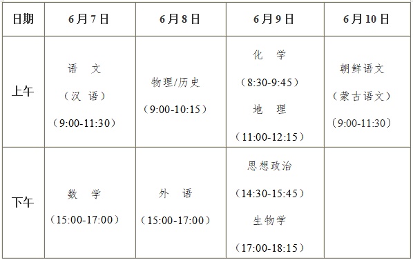 教育咨询 第230页