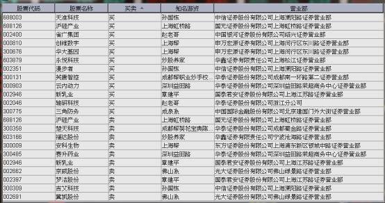 2024年正版免费天天开彩,效率资料解释落实_SE版32.255