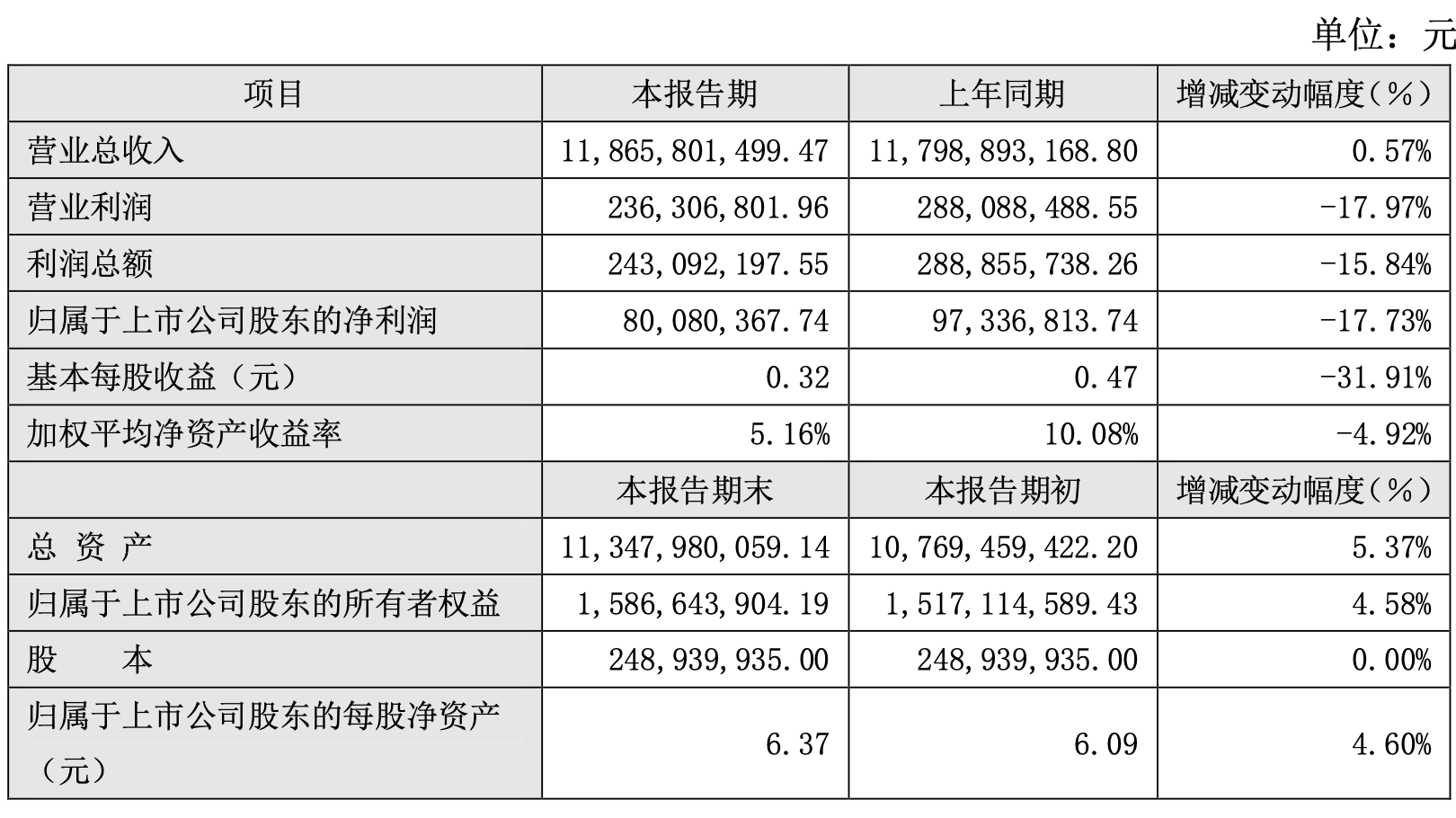 澳门今晚开特马+开奖结果课优势,最新热门解答落实_KP70.285