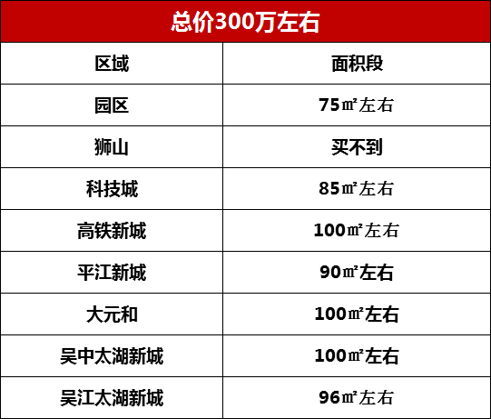 新奥门资料大全正版资料2024年免费下载,仿真实现方案_探索版31.326